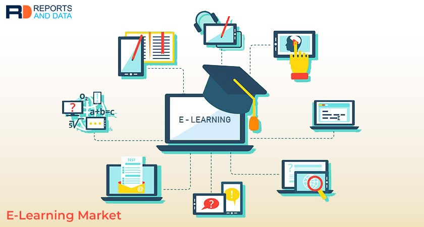 E-learning: The Revolutionary Future of the Education System